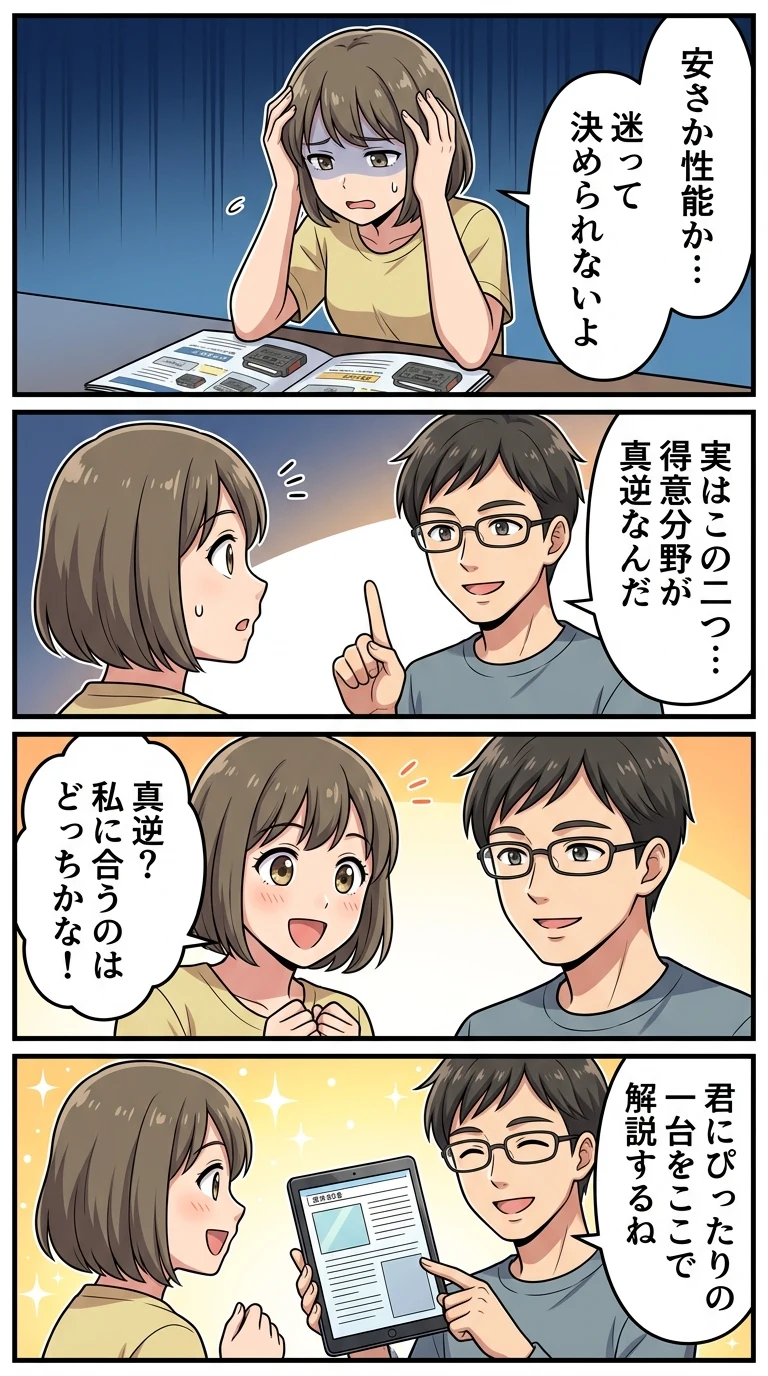 BLUETTI EB3A vs Anker SOLIX C800 比較