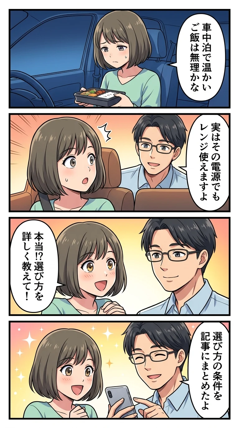 ポータブル電源 1000w で使える電子レンジ