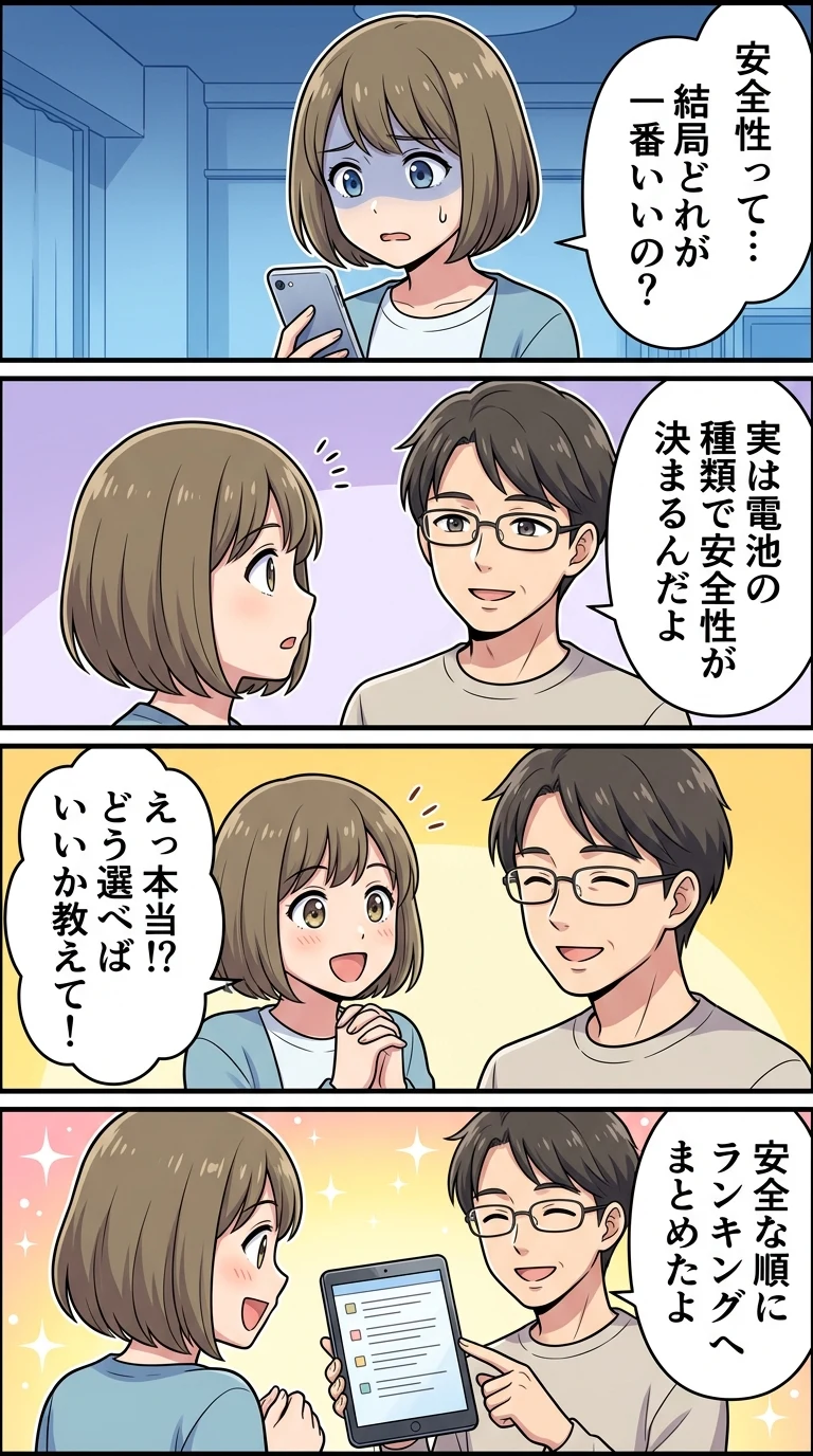 ポータブル電源 安全性 ランキング
