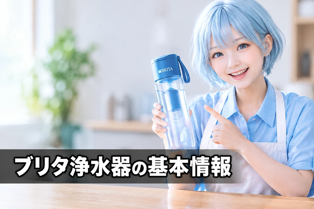 ブリタ ボトル型浄水器の基本情報をイメージした写真風の画像